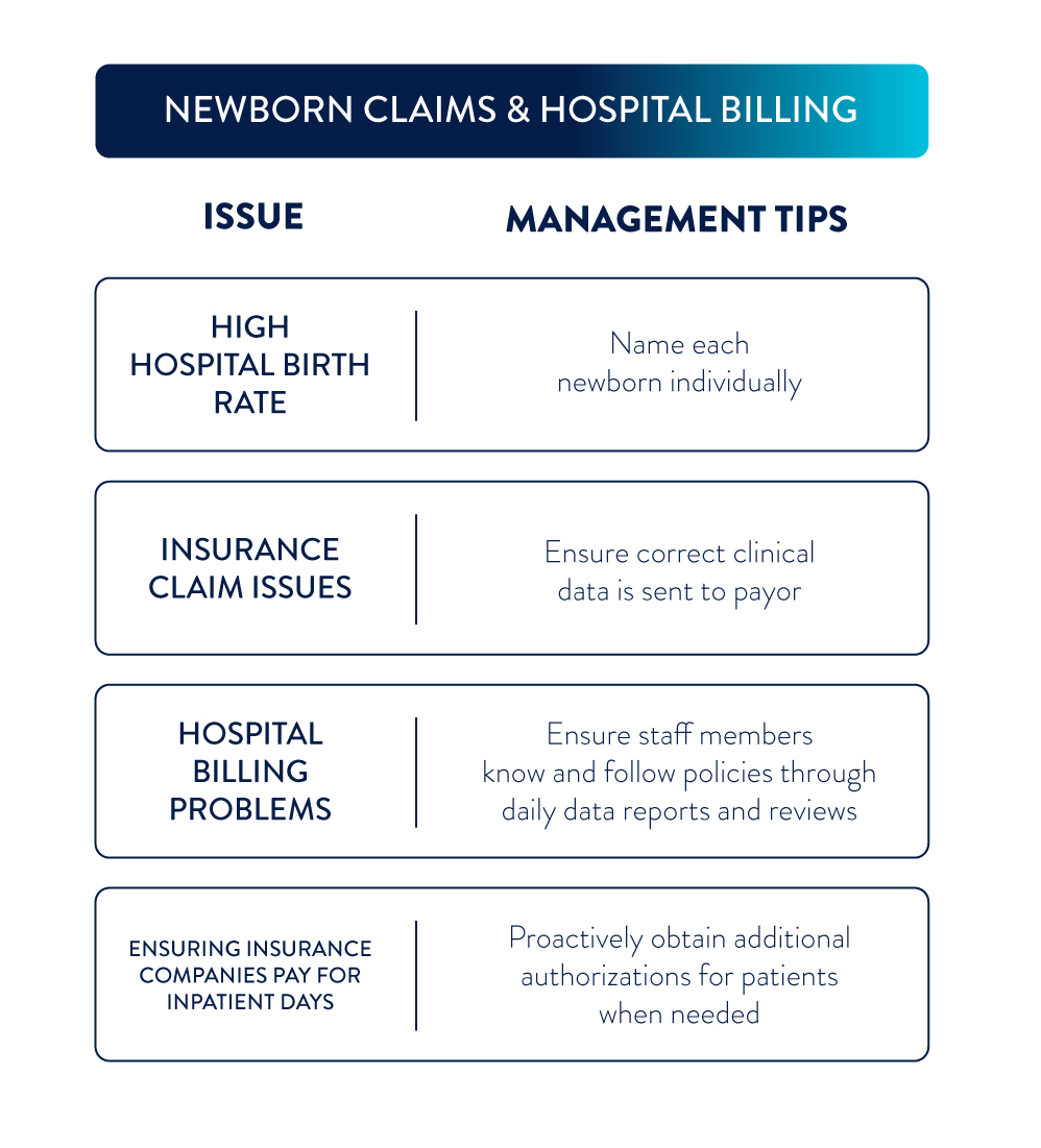nebornclaim_infographic